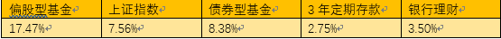 捕获.PNG