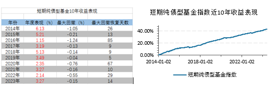 插图.png